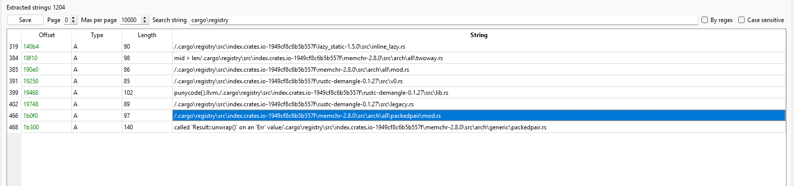 Etw Architecture Overview